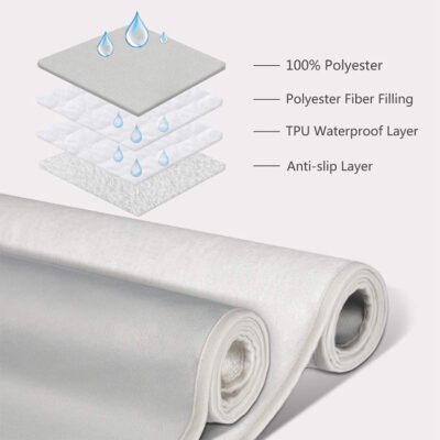 H4b2bb203739d4c2c8e930ecbb60a74fbz.jpg Care Underpads for Adults – Washable, Non-Slip Mattress Protector L size