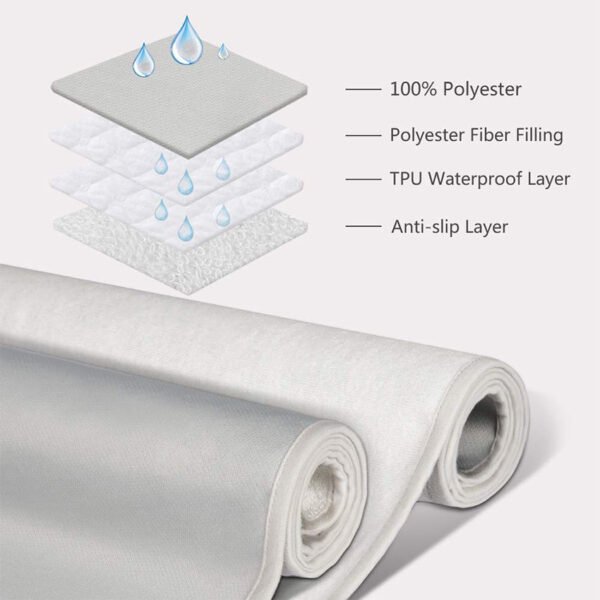 H4b2bb203739d4c2c8e930ecbb60a74fbz.jpg Care Underpads for Adults – Washable, Non-Slip Mattress Protector L size