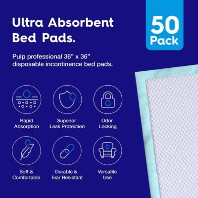 Hc6881145e0db4effa866a192c68fbafbq.jpg 5-Layer Disposable Underpads – Adult & Pet Incontinence Bed Pads 1pc